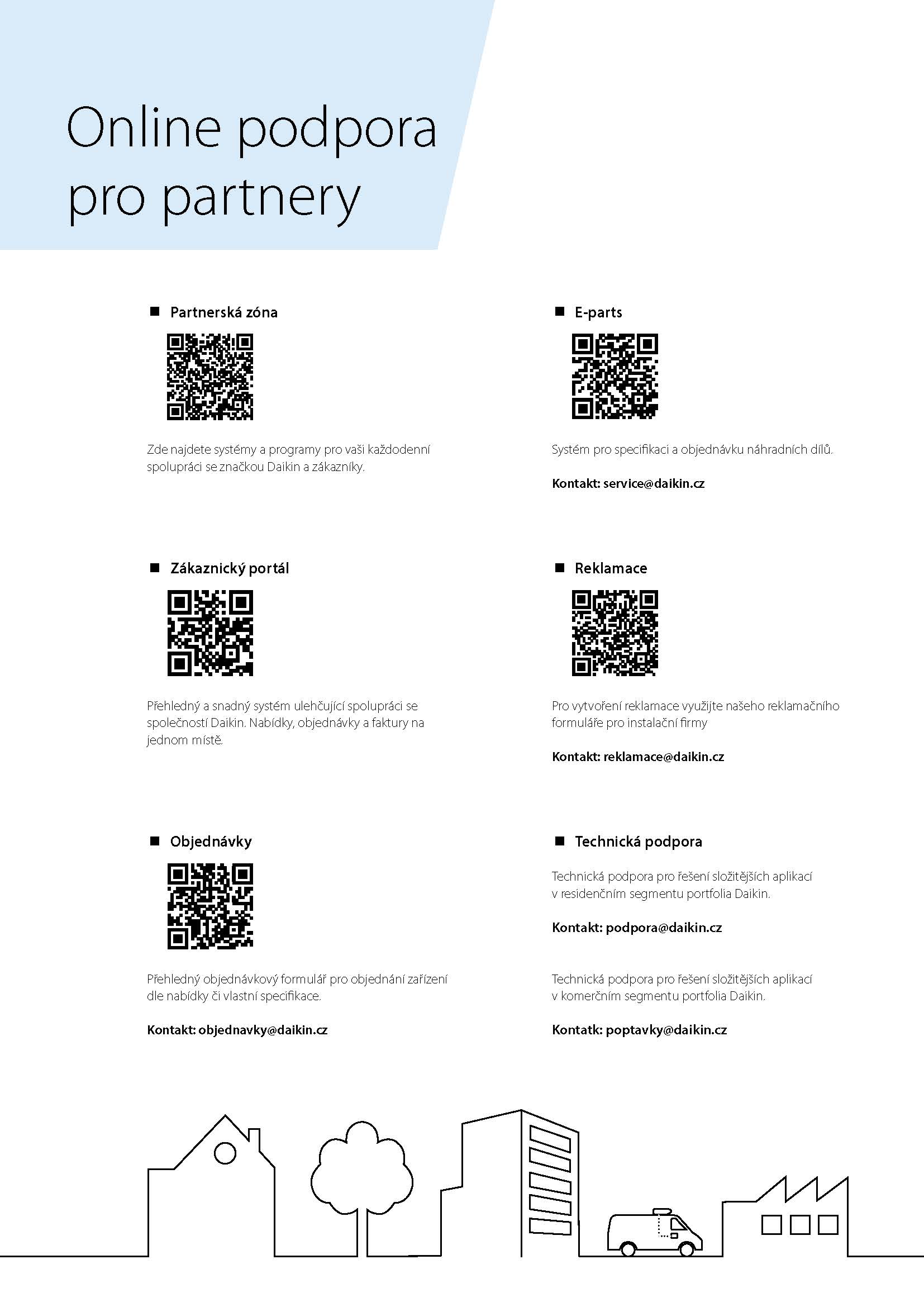 Technický List