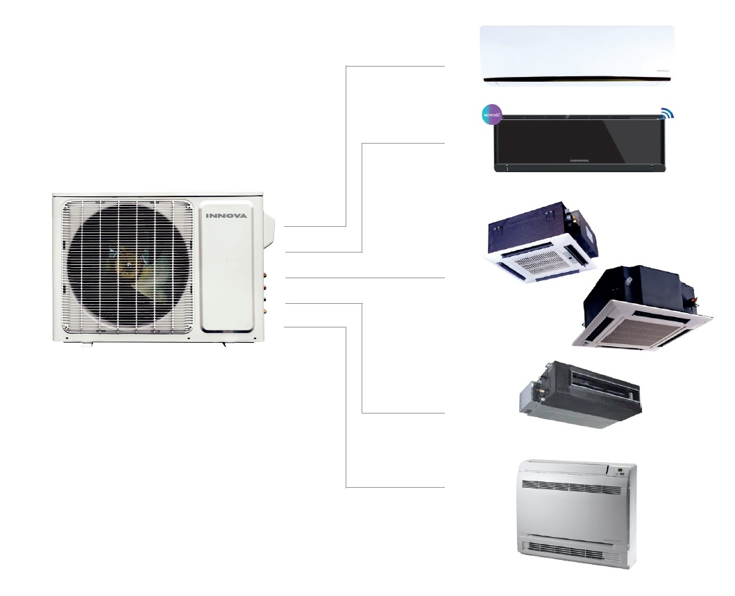 detail Venkovní jednotka sytému INNOVA MULTI 8 kW pro max. 4 vnitřní jednotky